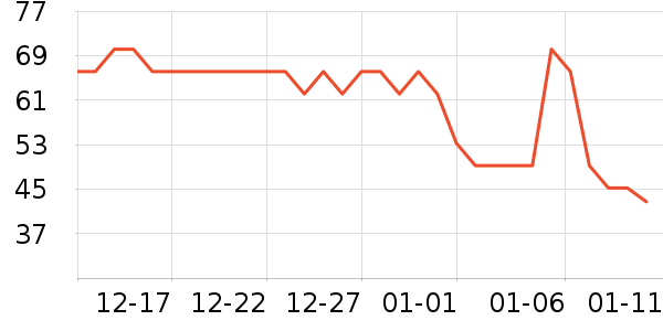 ǳ��ϴ��ˮ��ʷ�۸�