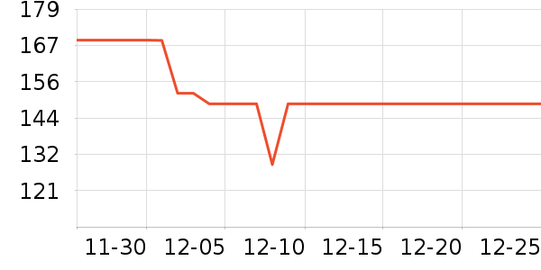 ���´�ȡů����ʷ�۸�