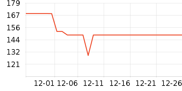 ���´�ȡů����ʷ�۸�