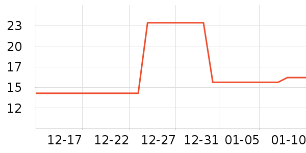 ���԰��Ʒ��ʷ�۸�