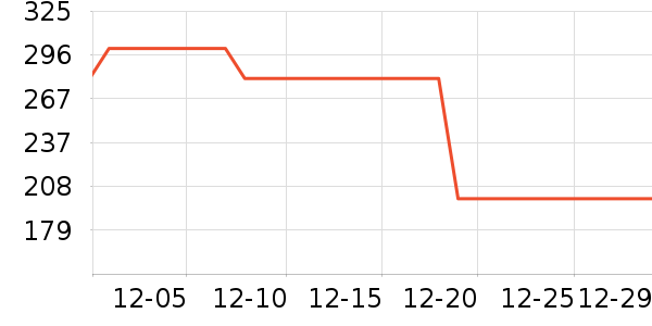 �Ͽ�ٯ��ѩ��Ʒ��ʷ�۸�