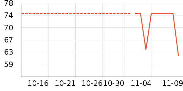 ������ʷ�۸�