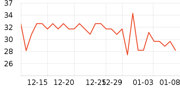 ��������Ʒ��ʷ�۸�