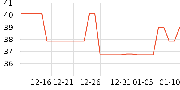 ����������ʷ�۸�