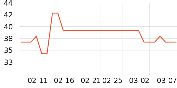 ����������ʷ�۸�