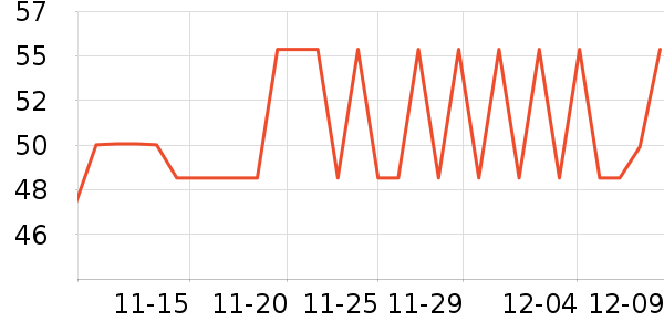 ���¼����ֻ���ʷ�۸�