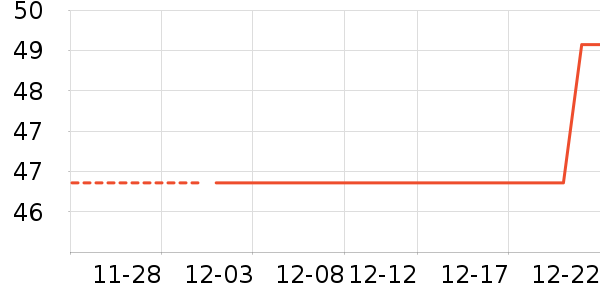 ����жױ��ʷ�۸�