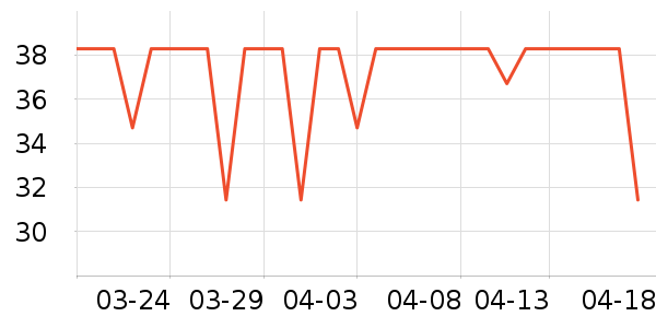 ����ϴ��ˮ��ʷ�۸�