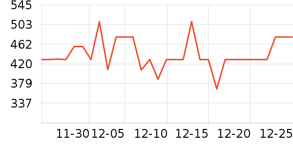 �ղ���������װ��ʷ�۸�