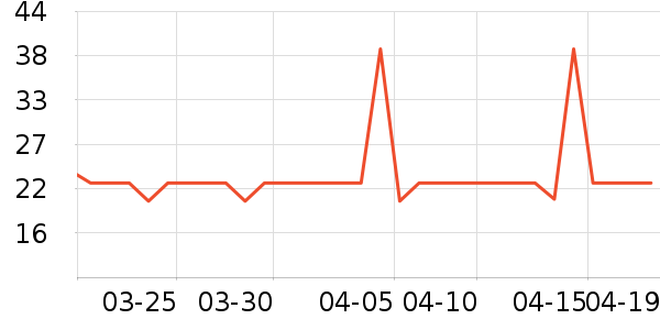 ����С���������/��ͯ������ʷ�۸�