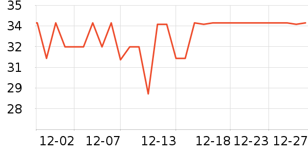 ����ӡ��ֽ��ʷ�۸�