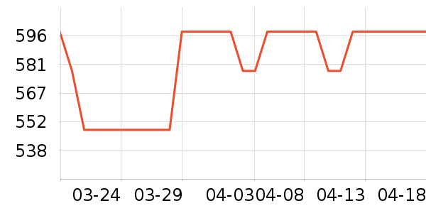 Gmt for kids˫�����ʷ�۸�
