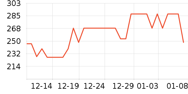 ��������������ˮ����ʷ�۸�