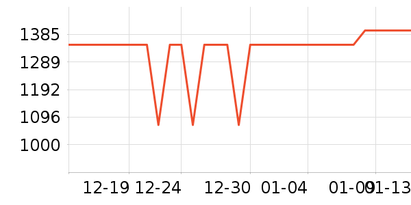 ������ˮ����ʷ�۸�