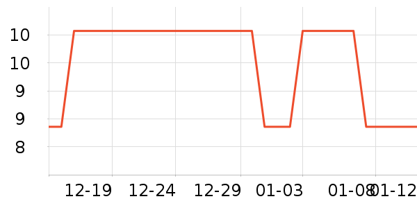 ŷ���۾����/��������ʷ�۸�