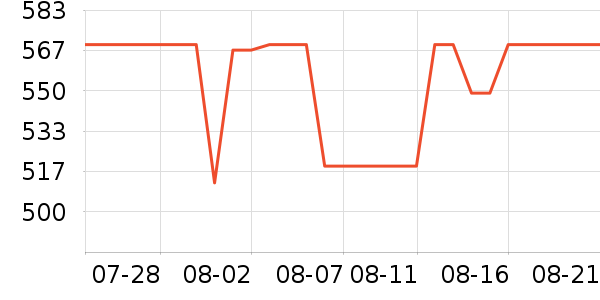 �׼���ˮ����ʷ�۸�