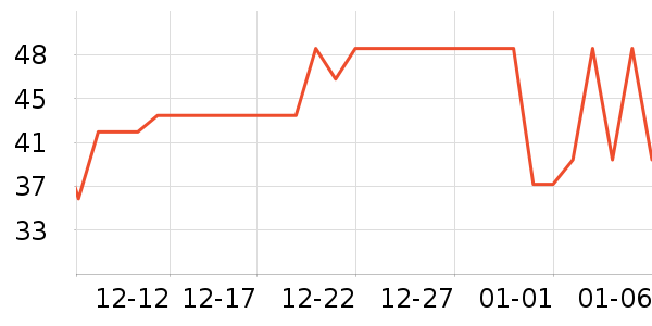 �ղ�����������������ʷ�۸�