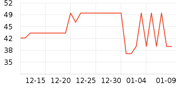 �ղ�����������������ʷ�۸�