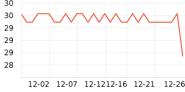 ���ڿ���������ʷ�۸�