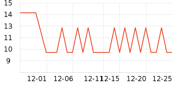 �߽�˿������������ʷ�۸�