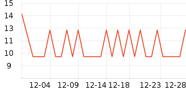 �߽�˿������������ʷ�۸�