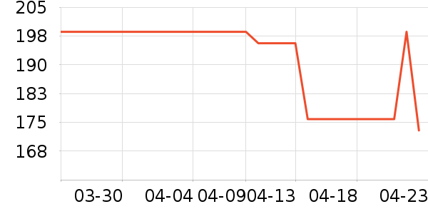 �����˹�˶�Ь��ʷ�۸�