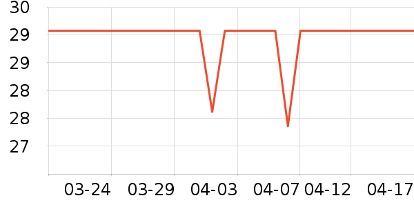 ũ��ɽȪ������ʷ�۸�