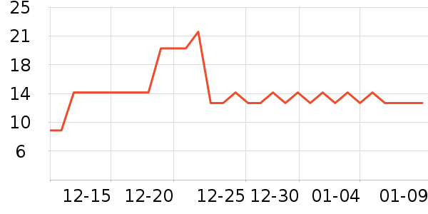 ��̩����������ʷ�۸�