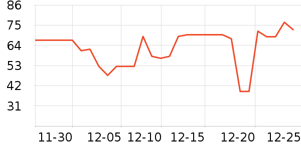 ������ѡè��ʳ��ʷ�۸�