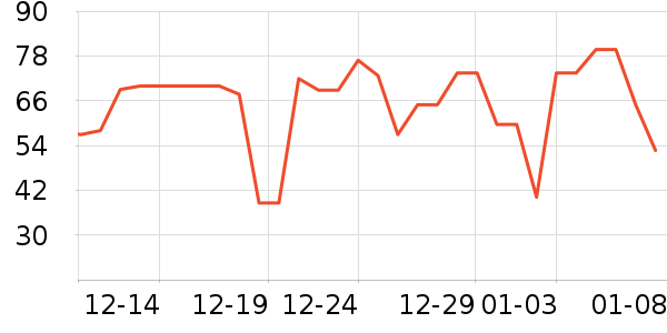 ������ѡè��ʳ��ʷ�۸�