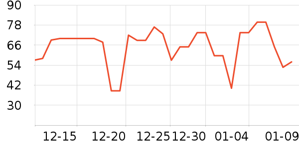 ������ѡè��ʳ��ʷ�۸�