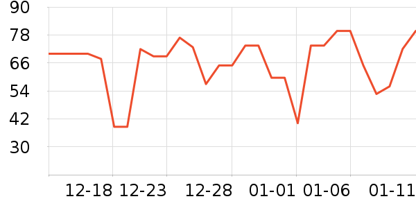 ������ѡè��ʳ��ʷ�۸�