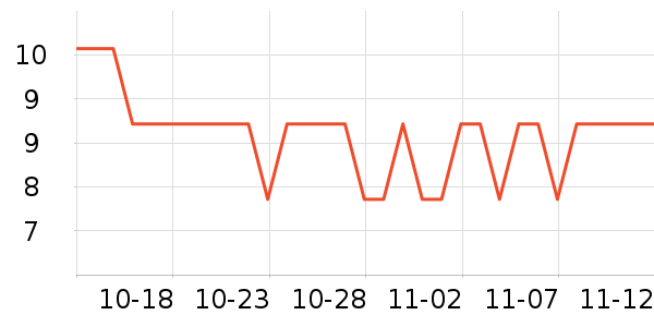 touchmark���߻�����ʷ�۸�