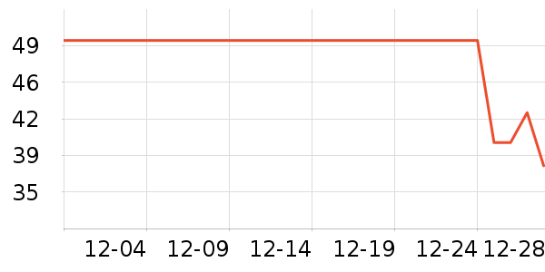 ��ľ�����п���ʷ�۸�