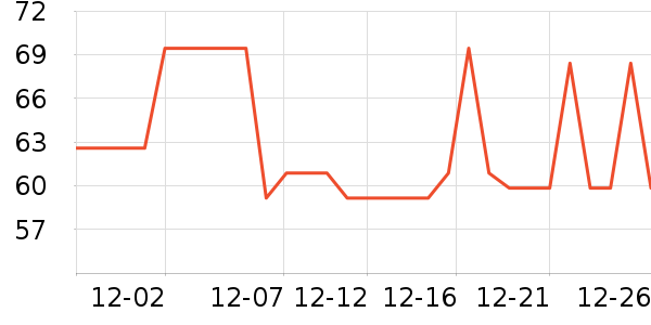 usmile�綯��ˢ��ʷ�۸�