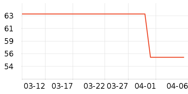 ������������ʷ�۸�