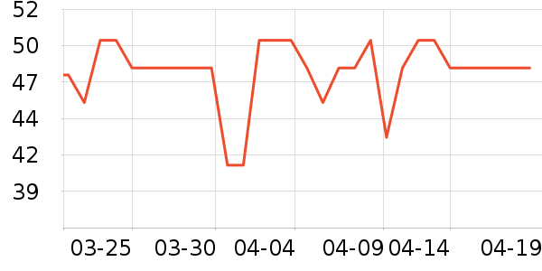 ��ȻȾ��/�̷�/������ʷ�۸�