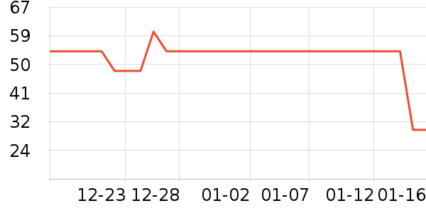 ��ޱ��Ʒ���� ��ʷ�۸�