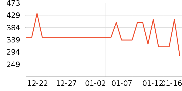 �ʼ�è��ʳ��ʷ�۸�