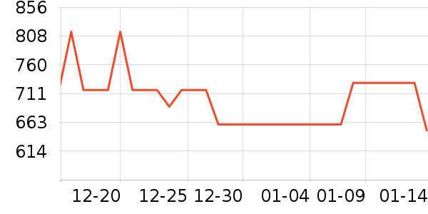 �����K���׹/������ʷ�۸�