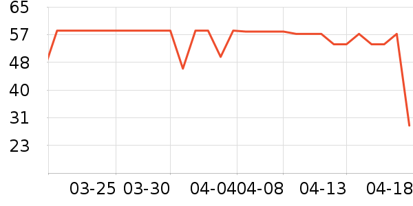 �������˶�ˮ����ʷ�۸�