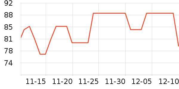 ���ﻤ����/��Ĥ/������Ʒ��ʷ�۸�