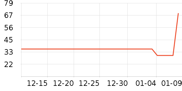 ��������ɿ�����ʷ�۸�