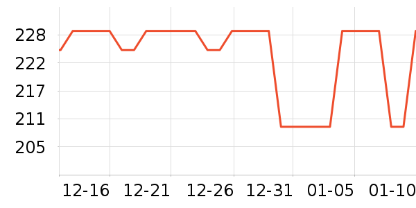 ��������������ʷ�۸�