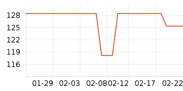 �����ý�������ʷ�۸�