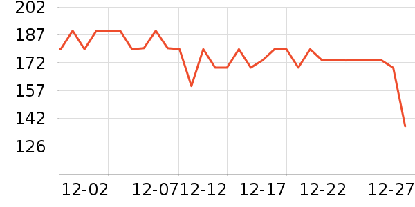 ����������ʷ�۸�