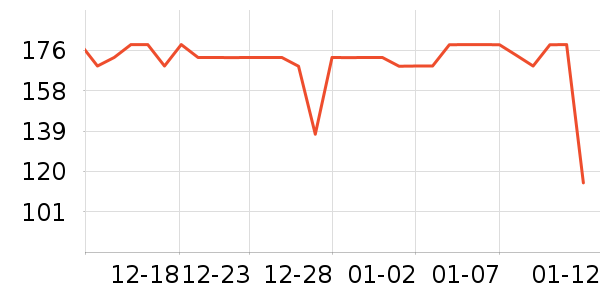 ����������ʷ�۸�