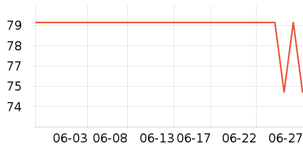 �ղ���������ʷ�۸�