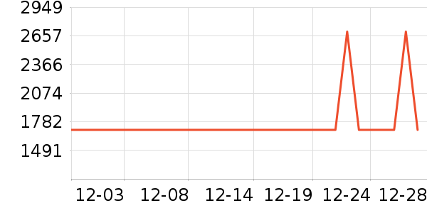 ��½�۱�Я/�ƶ���Դ��ʷ�۸�