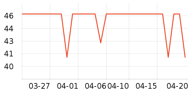 ������ͯ������ʷ�۸�